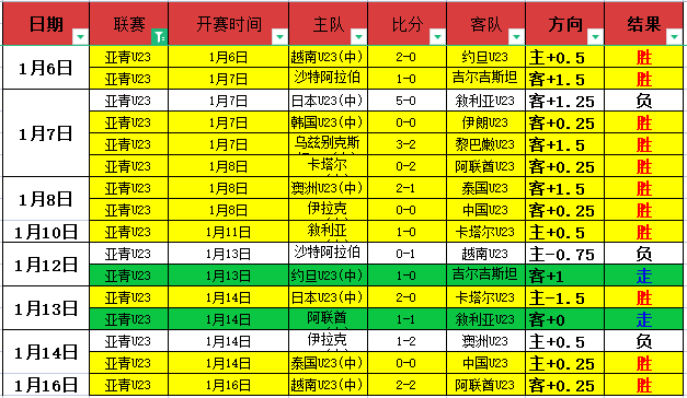意甲,米兰,月赛程公布,开云体育,开云体育官网,开云体育app,开云体育app下载