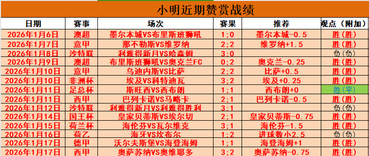 莱比锡与水,晶宫主帅格,拉斯纳洽谈,开云体育,开云体育官网,开云体育app,开云体育app下载