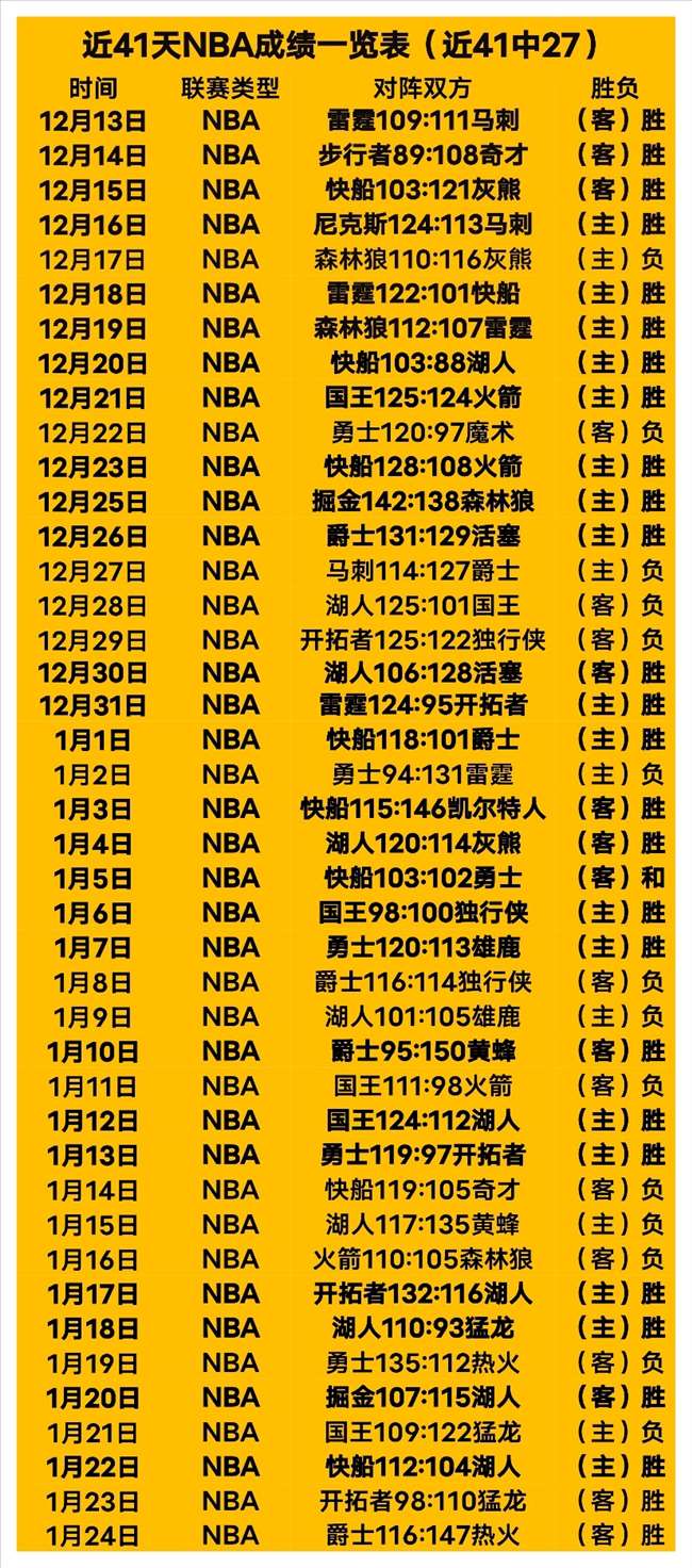 岁少年乒乓,球技艺精湛,荣获国家一,开云体育,开云体育官网,开云体育app,开云体育app下载