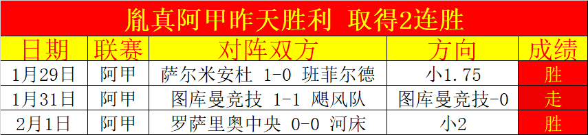 昨日三连胜,爆发,谁能一马当,开云体育,开云体育官网,开云体育app,开云体育app下载