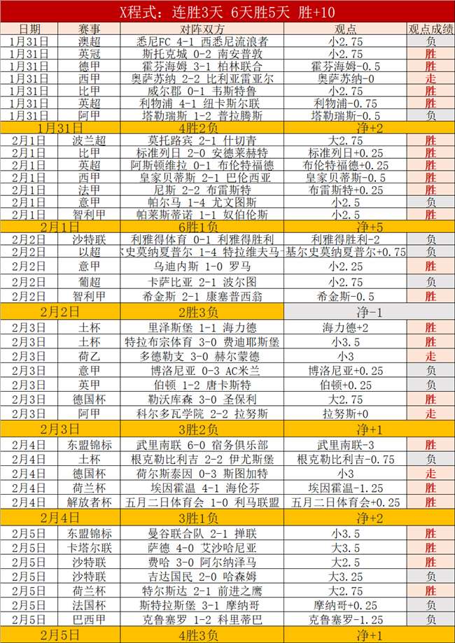 拜仁队帕夫,洛维奇远射,破门,开云体育,开云体育官网,开云体育app,开云体育app下载