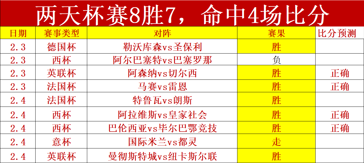 警惕年龄,无不适也应,做胃肠镜检,开云体育,开云体育官网,开云体育app,开云体育app下载