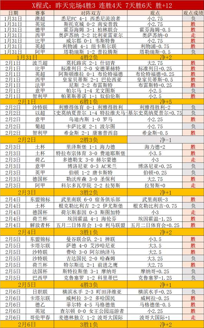 大乐透期号,专家精选,德乙同步质,开云体育,开云体育官网,开云体育app,开云体育app下载