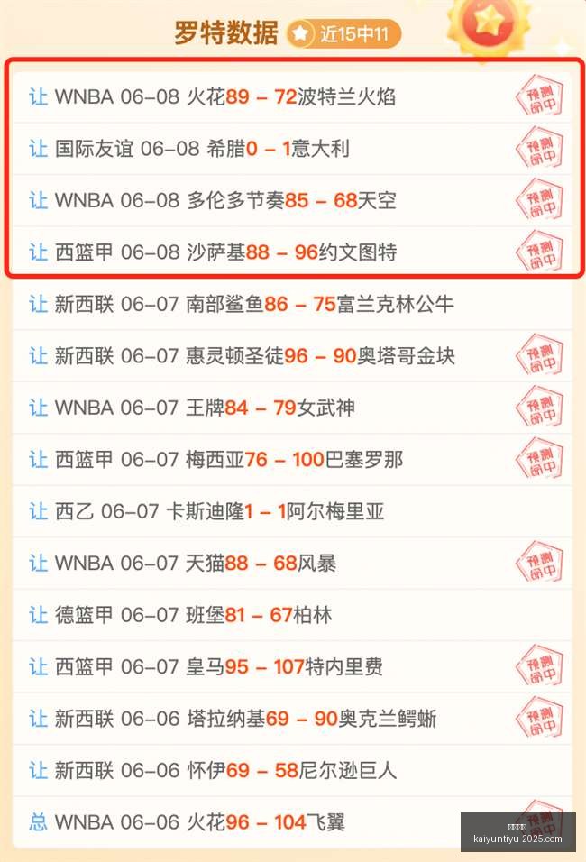 决战前瞻,胜负关键解,析信心满满,开云体育,开云体育官网,开云体育app,开云体育app下载