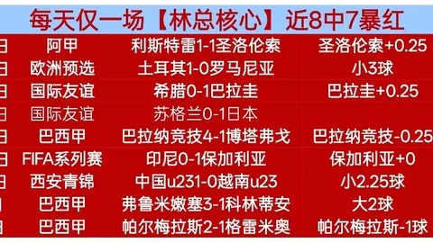 亚冠周三005：柔佛VS广岛三箭专家质合推荐
