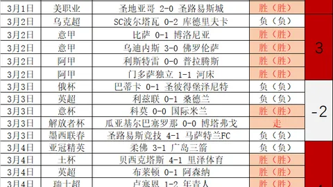 开云体育